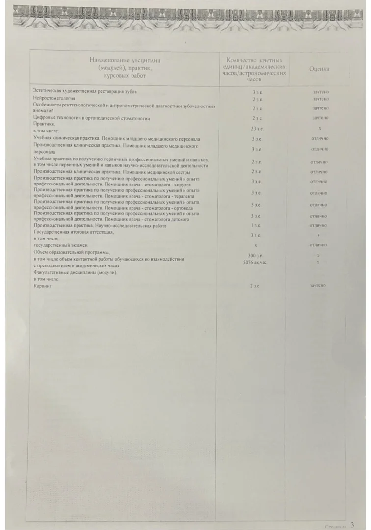 Кончакова Михалина Михайловна